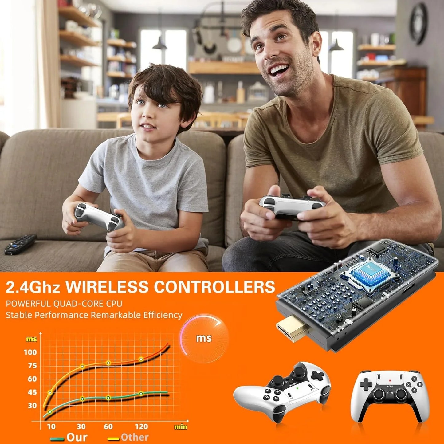Nuvoria™ - WIRELESS CONSOLE 60,000+ LICENSED GAMES + 2 FREE CONTROLLERS