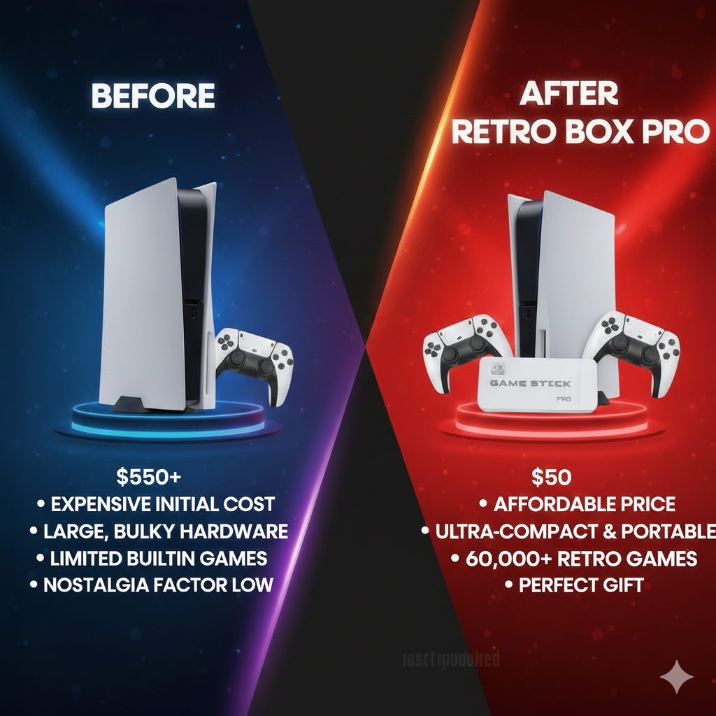 RetroBox - 60,000+ Licensed Games + 2 FREE controllers - VALID TODAY ONLY!