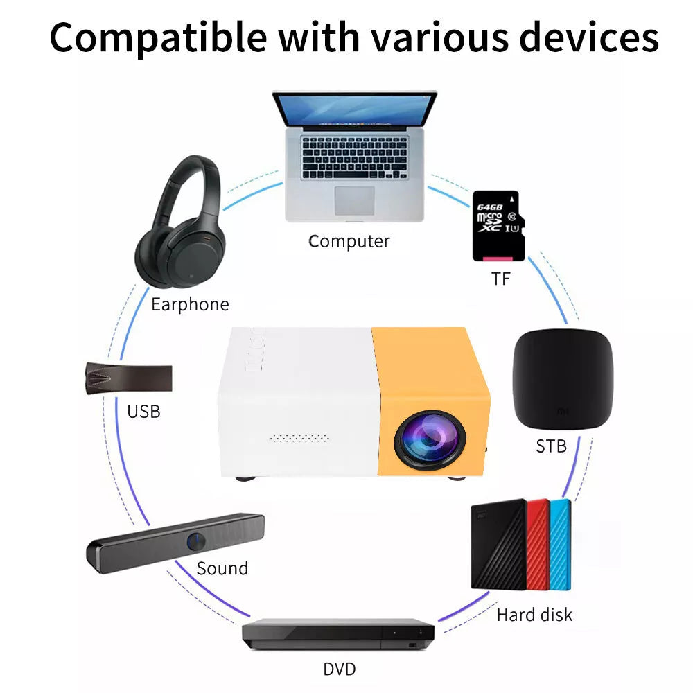 Nuvoria™ Mini Portable LED Projector