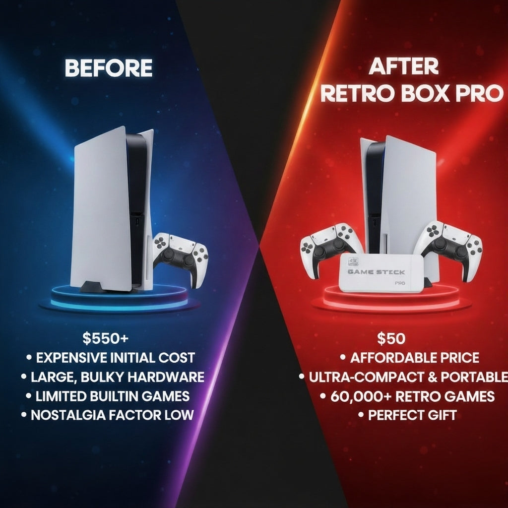 RetroBox - 60,000+ Licensed Games + 2 FREE Controllers (Xmas Sale)