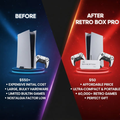 RetroBox - 60,000+ Licensed Games + 2 FREE Controllers (Xmas Sale)