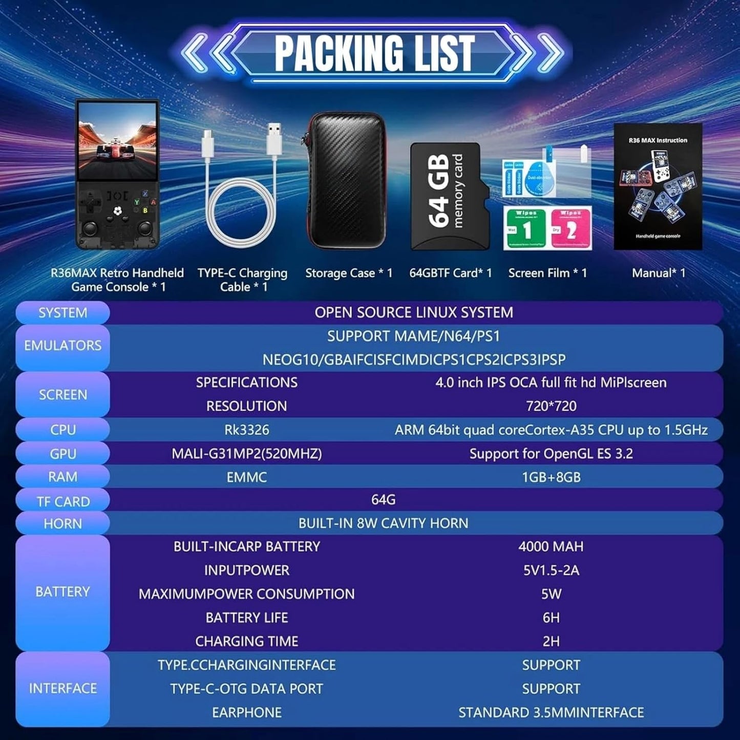 Retro Handheld Game Console – 20,000+ Classic Games, 4.0" IPS Display, Linux System