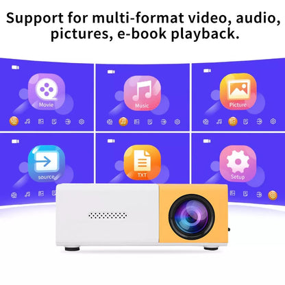 Nuvoria™ Mini Portable LED Projector